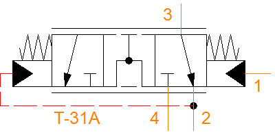 LHDA